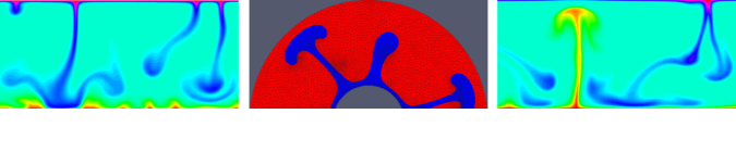 Thermomechanical convection collage