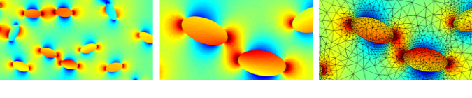 Pressure around elliptical inclusions